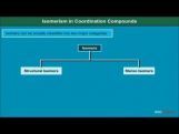 Class 12 Chemistry - Isomerism In Coordination Compounds Video by MBD Publishers Class 12 Chemistry - Isomerism In Coordination Compounds Video by MBD Publishers