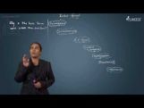 Isomerism - Keto - Enol Tautomerism - II Video By Plancess Isomerism - Keto - Enol Tautomerism - II Video By Plancess