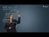 Isomerism - Stereo Isomerism & Geometrical Isomerism Video By Plancess Isomerism - Stereo Isomerism & Geometrical Isomerism Video By Plancess