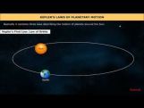 Class 11 Physics - Keplers Laws Of Planetary Motion Video by MBD Publishers Class 11 Physics - Keplers Laws Of Planetary Motion Video by MBD Publishers