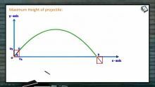 Kinematics - Maximum Hight Of Projectile (Session 13 14 & 15)
