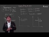 Kinetic Theory Of Gases & Thermodynamics - Thermodynamic States Video By Plancess Kinetic Theory Of Gases & Thermodynamics - Thermodynamic States Video By Plancess
