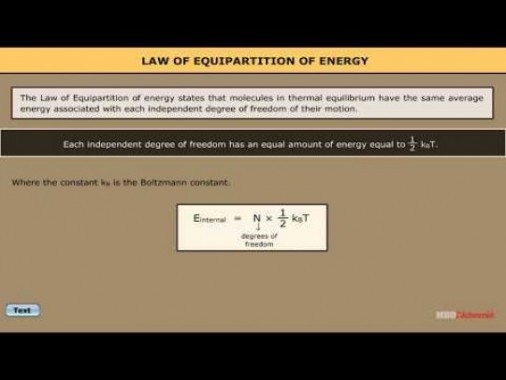 Class 11 Physics - Law Of Equipartition Of Energy Video by MBD Publishers