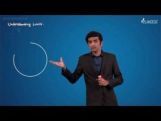 Limits Continuity And Differentiability - Understanding Limits Video By Plancess