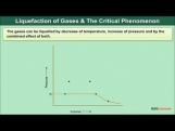 Class 11 Chemistry - Liquefaction Of Gases And The Critical Phenomena Video by MBD Publishers Class 11 Chemistry - Liquefaction Of Gases And The Critical Phenomena Video by MBD Publishers