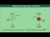 Class 12 Chemistry - Magnetic Properties Of Solids Video by MBD Publishers Class 12 Chemistry - Magnetic Properties Of Solids Video by MBD Publishers
