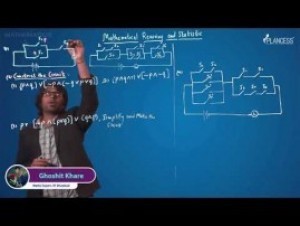 Mathematical Reasoning And Statistics - Illustration-II Video By Plancess