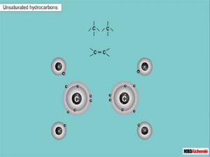 Grade X Hydrocarbons   