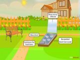 Grade X Solar Cooker  Grade X Solar Cooker