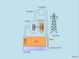 Grade X Geothermal Energy Grade X Geothermal Energy