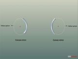 Grade X Spherical Mirror  Grade X Spherical Mirror