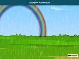 Grade X Rainbow Formation Grade X Rainbow Formation