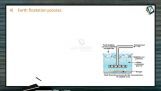 Metallurgy - Forth Floatation Process (Session 1) Metallurgy - Forth Floatation Process (Session 1)