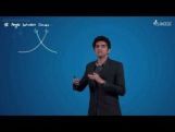 Methods Of Differentiation & Applications Of Derivatives - Angle Between Curve Video By Plancess Methods Of Differentiation & Applications Of Derivatives - Angle Between Curve Video By Plancess