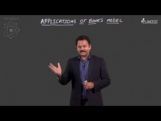 Modern Physics - Application Of Bohrs Model Video By Plancess Modern Physics - Application Of Bohrs Model Video By Plancess