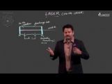 Modern Physics - Laser- Part-II Video By Plancess Modern Physics - Laser- Part-II Video By Plancess