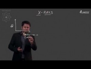 Modern Physics - X - Rays-II Video By Plancess