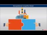 Class 12 Microeconomics - Monopolistic Competition Video by MBD Publishers Class 12 Microeconomics - Monopolistic Competition Video by MBD Publishers