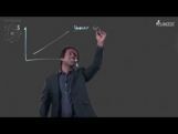 Motion In A Straight Line - Standard Graphs Video By Plancess Motion In A Straight Line - Standard Graphs Video By Plancess