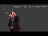 Moving Charges And Magnetism - Magnetic Field Due To Wire Of Different Shapes Video By Plancess Moving Charges And Magnetism - Magnetic Field Due To Wire Of Different Shapes Video By Plancess