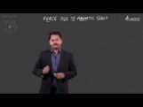 Moving Charges And Magnetism - Magnetic Force On A Current Carrying Wire Video By Plancess Moving Charges And Magnetism - Magnetic Force On A Current Carrying Wire Video By Plancess