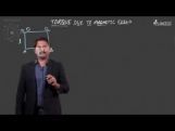 Moving Charges And Magnetism - Torque Due To Magnetic Field Video By Plancess Moving Charges And Magnetism - Torque Due To Magnetic Field Video By Plancess