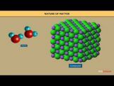 Class 11 Physics - Nature Of Matter Video by MBD Publishers Class 11 Physics - Nature Of Matter Video by MBD Publishers