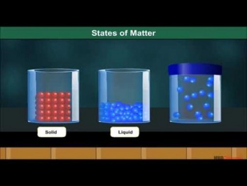 Class 11 Chemistry - Nature Of Matter Video by MBD Publishers