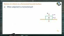 Newtons Law of Motion - Motion Of A Block On A Horizontal Smooth Surface (Session 3)