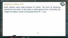 Newtons Law of Motion - Weight Of A Body In A Lift (Session 7)