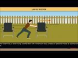 Class 11 Physics - Newtons Laws Of Motion Video by MBD Publishers Class 11 Physics - Newtons Laws Of Motion Video by MBD Publishers