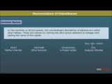 Class 12 Chemistry - Nomenclature Video by MBD Publishers Class 12 Chemistry - Nomenclature Video by MBD Publishers
