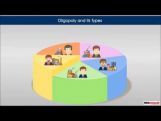 Class 12 Microeconomics - Oligopoly Video by MBD Publishers Class 12 Microeconomics - Oligopoly Video by MBD Publishers