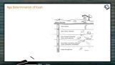 Origin And Evolution Of Life - Age Determination Of Fossil And Carbon Dating (Session 9) Origin And Evolution Of Life - Age Determination Of Fossil And Carbon Dating (Session 9)