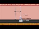 Class 11 Chemistry - Oxidation Number Video by MBD Publishers Class 11 Chemistry - Oxidation Number Video by MBD Publishers
