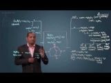 p-Block Elements - Borax Video By Plancess p-Block Elements - Borax Video By Plancess