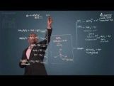 p-Block Elements - Boric Acid Video By Plancess p-Block Elements - Boric Acid Video By Plancess