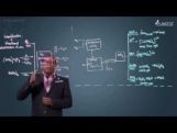p-Block Elements - Compounds Of Nitrogen Video By Plancess p-Block Elements - Compounds Of Nitrogen Video By Plancess