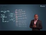 p-Block Elements - Nitric Acid Video By Plancess p-Block Elements - Nitric Acid Video By Plancess