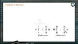P Block Elements - Structure Of Diborane (Session 2) P Block Elements - Structure Of Diborane (Session 2)