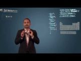 Periodic Table And Periodicity - Electronegativity And Valency Video By Plancess Periodic Table And Periodicity - Electronegativity And Valency Video By Plancess