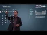 Periodic Table And Periodicity - Ionic Radius Video By Plancess Periodic Table And Periodicity - Ionic Radius Video By Plancess