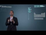 Periodic Table And Periodicity - Ionization Enthalpy Video By Plancess Periodic Table And Periodicity - Ionization Enthalpy Video By Plancess