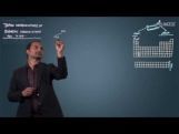 Periodic Table And Periodicity - IUPAC Nomenclature Video By Plancess Periodic Table And Periodicity - IUPAC Nomenclature Video By Plancess