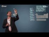 Periodic Table And Periodicity - Summary Video By Plancess Periodic Table And Periodicity - Summary Video By Plancess