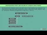 Class 12 Physics - Photoelctric Effect And Failure Of Classical Wave Theory Video by MBD Publishers Class 12 Physics - Photoelctric Effect And Failure Of Classical Wave Theory Video by MBD Publishers