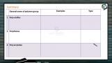 Polymers - Summary (Session 2) Polymers - Summary (Session 2)