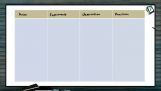 Practical Chemistry - Tests For Sulphate Nitrate And Halide Ions-2 (Session 6 & 7) Practical Chemistry - Tests For Sulphate Nitrate And Halide Ions-2 (Session 6 & 7)