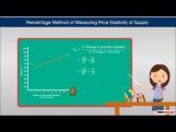 Class 12 Microeconomics - Price Elasticity Of Supply Video by MBD Publishers Class 12 Microeconomics - Price Elasticity Of Supply Video by MBD Publishers