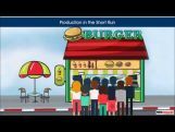 Class 12 Microeconomics - Production Function Video by MBD Publishers Class 12 Microeconomics - Production Function Video by MBD Publishers